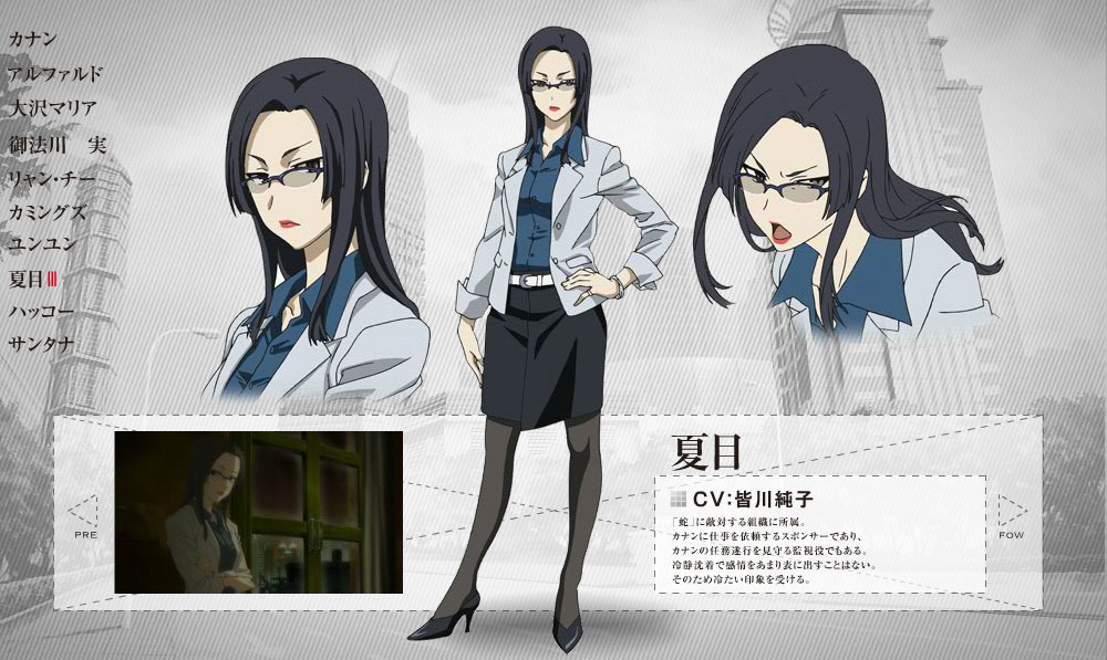 Character Canaan Character Canaan